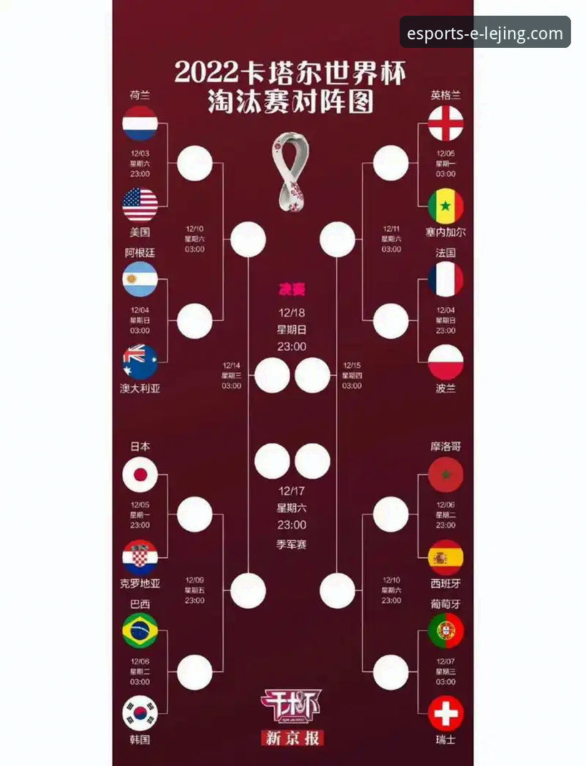 乐竞app移动端体验最新版 世界杯排名变动深度解析:在乐竞体育平台追踪赛事动态的完整指南