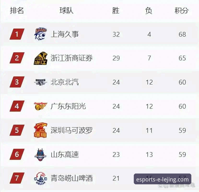 揭秘亚冠扩军背后：中超名额从1.5到2.5，国安申花命运如何逆转？