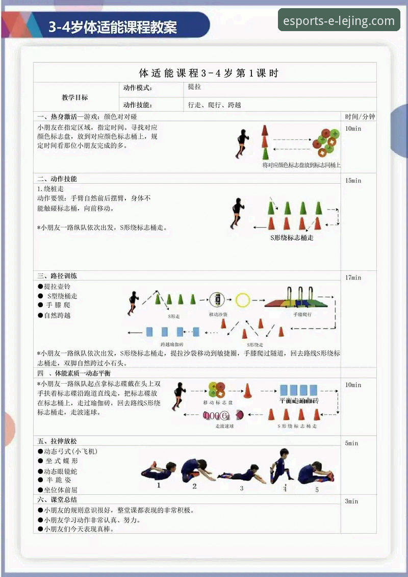 乐竞体育平台功能深度分析：从实战角度全面解析核心玩法与使用技巧